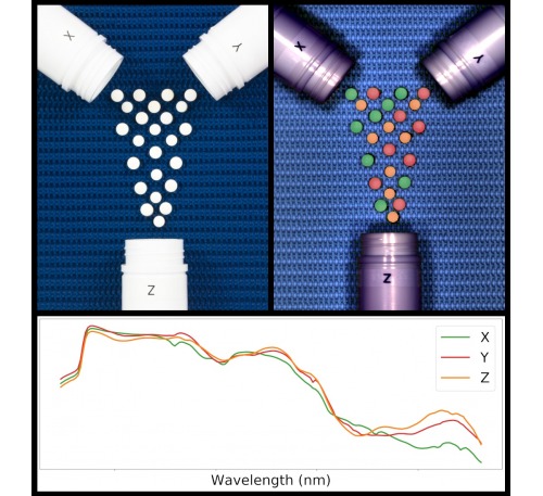 Hyperspectral Classification of Pharmaceuticals