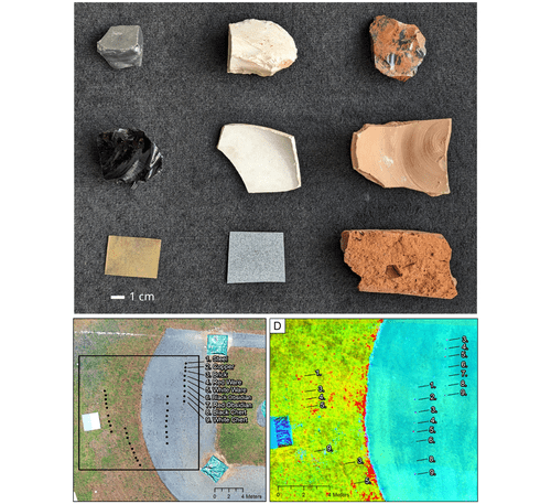 Archaeological artifact samples spread across a survey region along with RGB image of survey region and HSI-classified image showing artifacts identified.