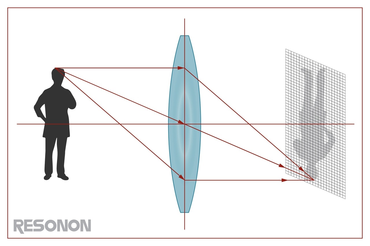 An Introduction To Hyperspectral Imaging