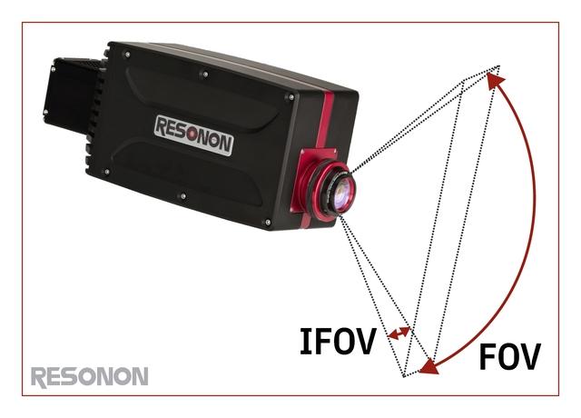 Figure 5. Schematic showing the Field of View (FOV) and Instantaneous Field of View (IFOV) of a line-scan imager