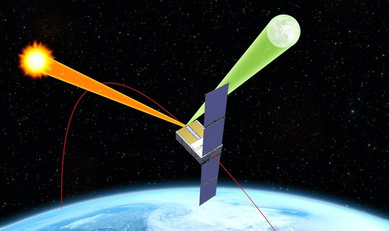 Conceptual illustration of the ARCSTONE instrument, the objective of which is to determine the lunar spectral reflectanc