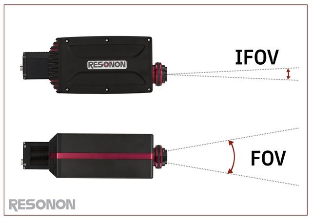 Figure 5. Schematic showing the Field of View (FOV) and Instantaneous Field of View (IFOV) of a line-scan imager