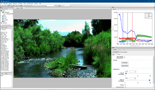 Resonon Outdoor Hyperspectral Imaging System