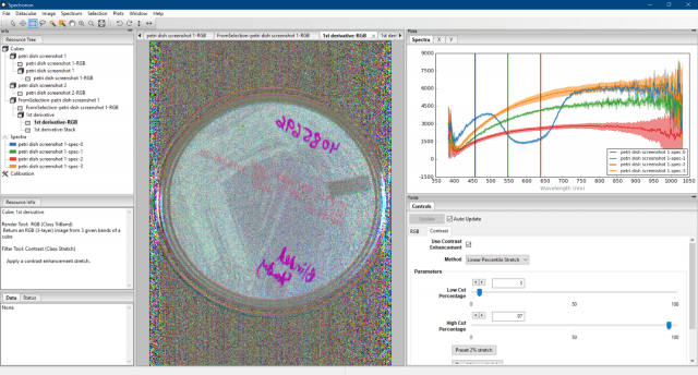 Resonon Transmission Hyperspectral Data